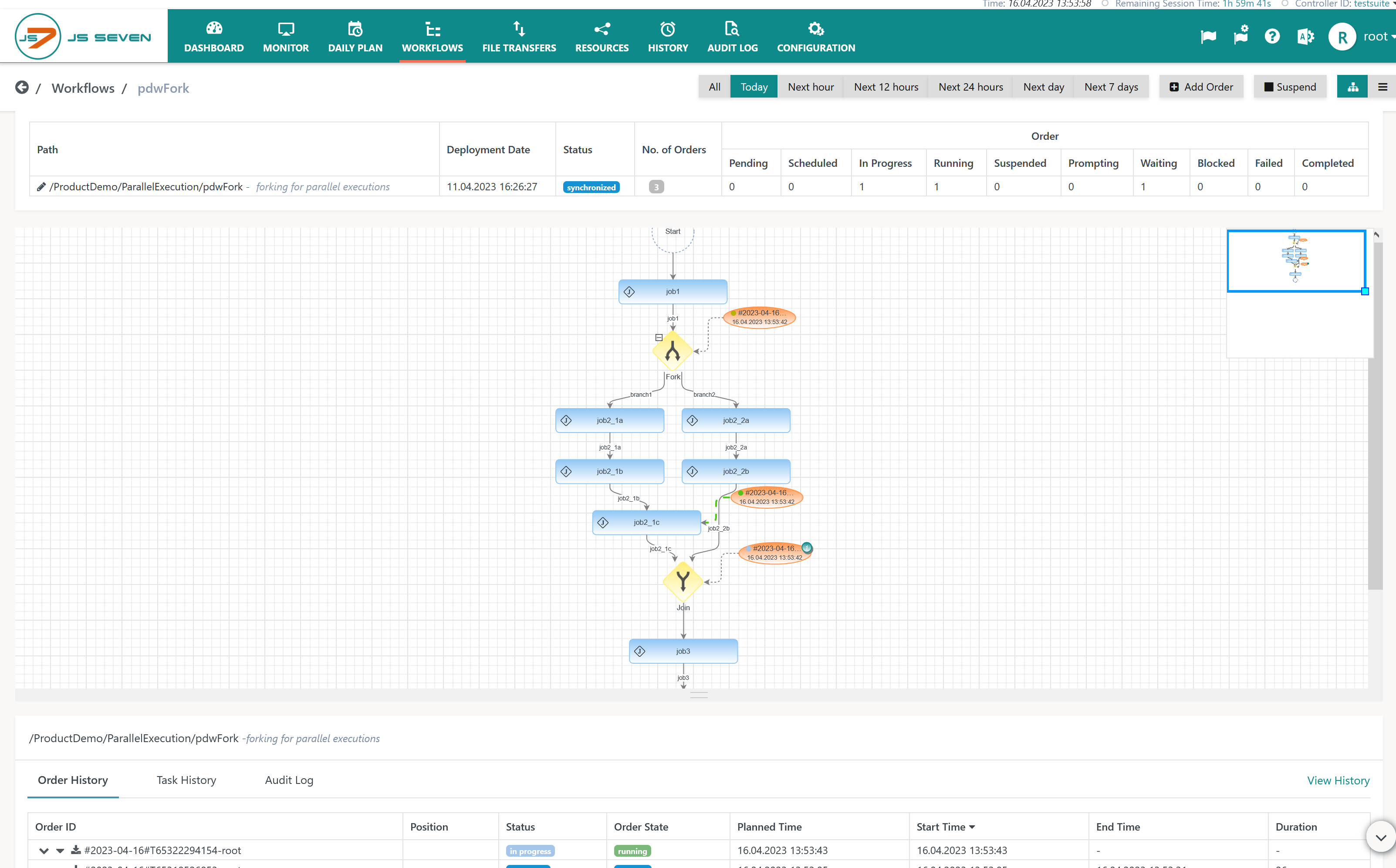 Workflows: Graphical View