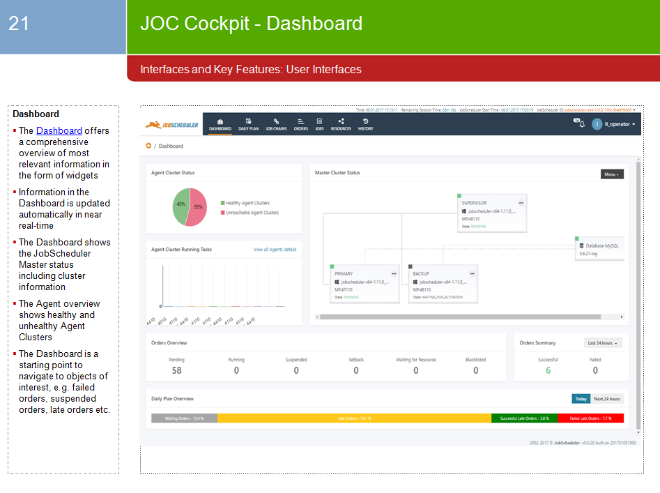 Windows 8 Job Scheduler full